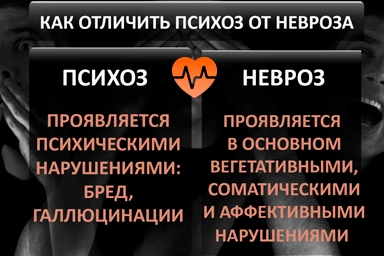 Лечение психоза в Новоуральске